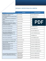 Mesa de Partes Virtuales - Distrito Fiscal de La Libertad