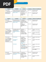 Outst6 Tests Unit4