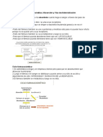 Farmacocinetica - Absorción y Vías de Administración