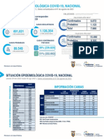 MSP Ecu cvd19 Datos Epi 20210807-2032