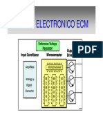 Diagnostico de Sensores