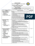 Music, Arts, Physical Education & Health Services: Budget of Work in Grade 9 Music (History of Western Music)