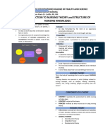 Introduction To Nursing Theory and Structure of Nursing Knowledge