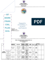 Batang Ii Es Training Development Work Financial Plan