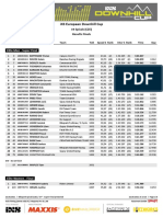 Result Finals - iXS EDC #4 Spicak 2021