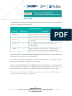 Coronavirus, Nuevo Comunicado Del Comité de Emergencia Provincial 30072020 - 21,00