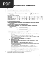 Konfigurasi Elektron Aturan Bohr Dan Aturan Mekanika Kuantum