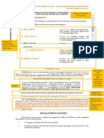 02 - 2ND Study Guide Output - Deed of Extrajudicial Settlement - Locsin