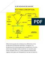 TEMA 1.5 Tipos de Mercado