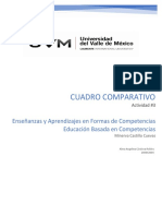 Cuadro Comparativo: Enseñanzas y Aprendizajes en Formas de Competencias Educación Basada en Competencias