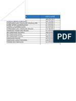 Actividad Analisi de Datos