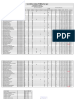 BEd 2nd Semester Result R