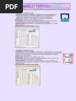 Corregido Formulas