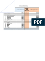 Solicitud SCTR - Trama Modelo N.E.