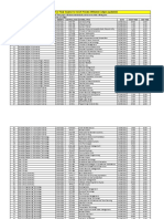 Updated Final Datesheet