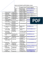 Toaz - Info List of Iraq PR