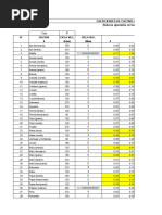 Cedula Calendario TCS10