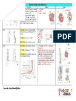 Ex Fix Safe Zone For LE by Fahad AJ