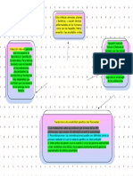 Organizador Gráfico 01