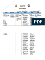 Panic Attack Nursing Care Plan