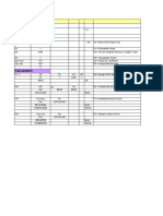 Data:: Wind Load Analysis As Per IS 875 (Part-3)