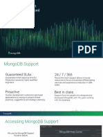 MongoDB Support Portal Overview 