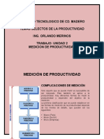 UNIDAD 2 MEDICI+ôN DE PRODUCTIVIDAD