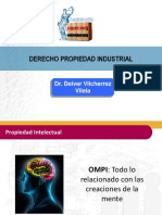 Derecho Propiedad Industrial