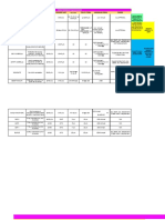 Troo Product Quick Guide: Product Name Description Payor Age Insured Age Policy Term Minimum Prem. Riders