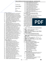 2021 GCE Advanced Level-Results