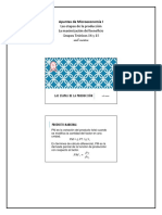 Teoria Macroeconomica