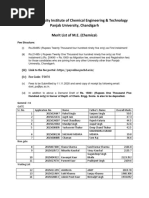 Dr. SSB University Institute of Chemical Engineering & Technology Panjab University, Chandigarh Merit List of M.E. (Chemical