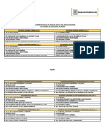 Cuadro Comparativo de Sociedades - Quispe Pacherrez, Luz de Gloria