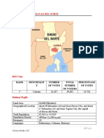 Briefer Carmen, Davao Del Norte: Rank Muncipalit Y Number of Votes Total Number of Voters Percentage of Votes