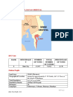 Briefer Mati City, Davao Oriental: Rank Muncipalit Y Number of Votes Total Number of Voters Percentage of Votes