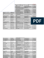 (2.1.2) PhRMA Member Company Compliance Officers