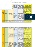 Insumos Planificación Curricular 2021