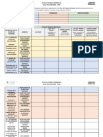 Formato - Plan de Trabajo Individual (PTI)