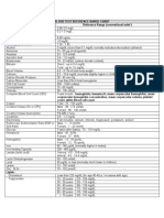 Blood Test Reference Range Chart Test Reference Range (Conventional Units )