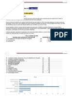 ? Assuntos Mais Cobrados Na 1 Fase OAB