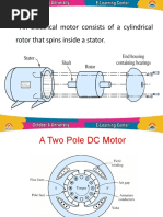 An Electrical Motor Consists of A Cylindrical Rotor That Spins Inside A Stator