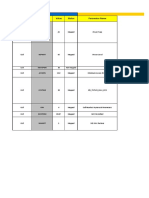 Ericsson Huawei Parameter Mapping