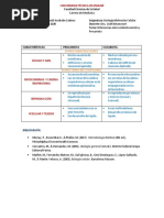 Tarea 1 - Celula Eucariota y Procariota