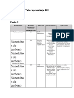 Taller Aprendizaje N 2