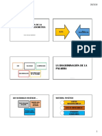 Discriminación de La Palabra Y Logoaudiometría