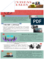 Infografía Entrevista Inicial