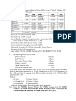 6 Following Are The: (A) Sales (B) Sundry Debtors (C) Closing Stock (D) Sundry Creditors (E) Fixed Assets