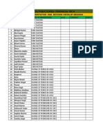 Satluj Public School-Panchkula - Sec-4 Cbse Portfolio Presentation and Revision Checklist-Begonia