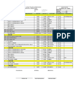 SUGAR GROUP COMPANIES - Lembar Preventive Maintenance Heavy Equipment - Maintenance & Operational Excavator Caterpillar - 320D2