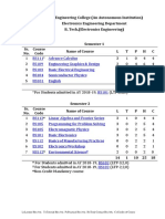 B.Tech. EL Structure-18-19